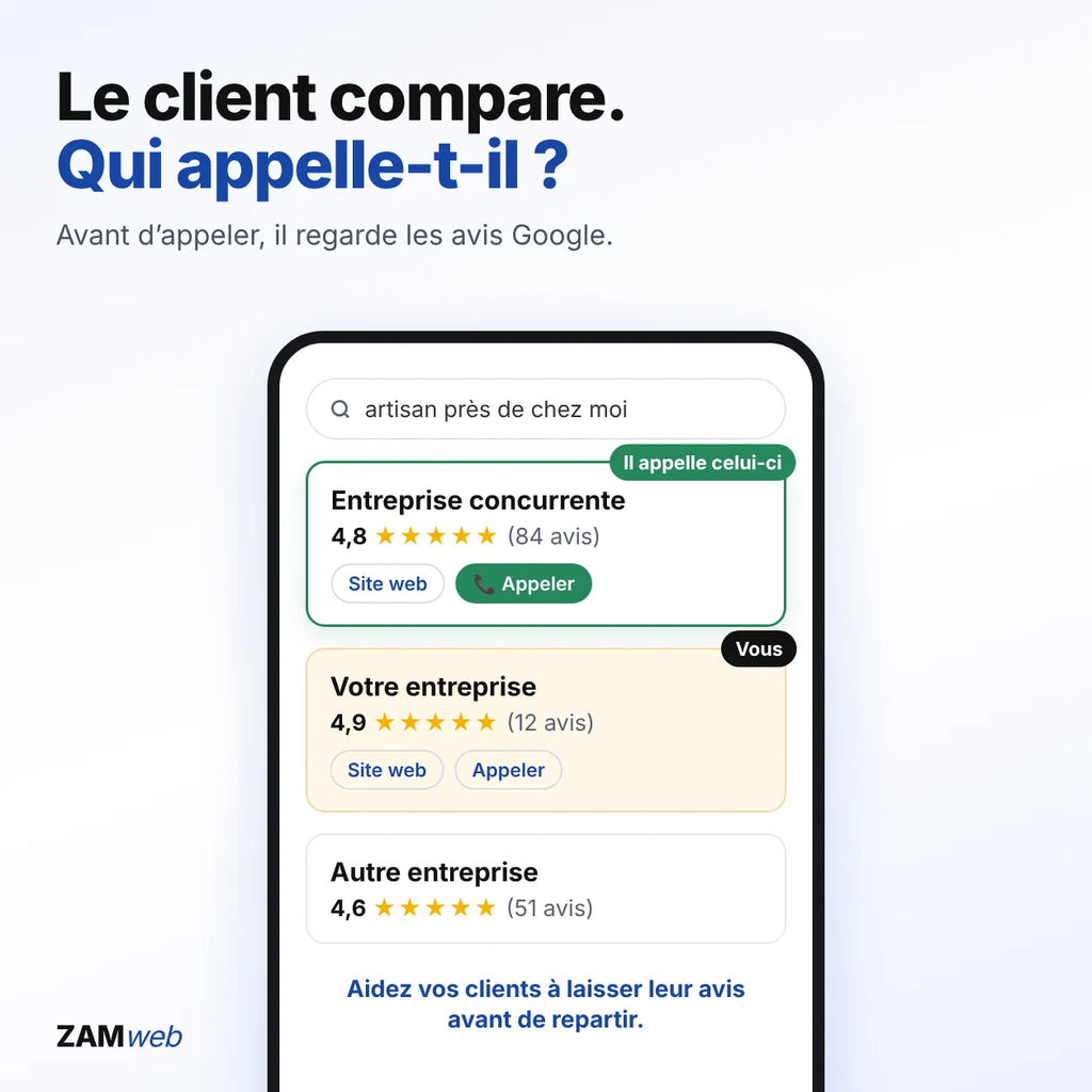 Porte-clés Avis Google